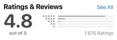 app store rating